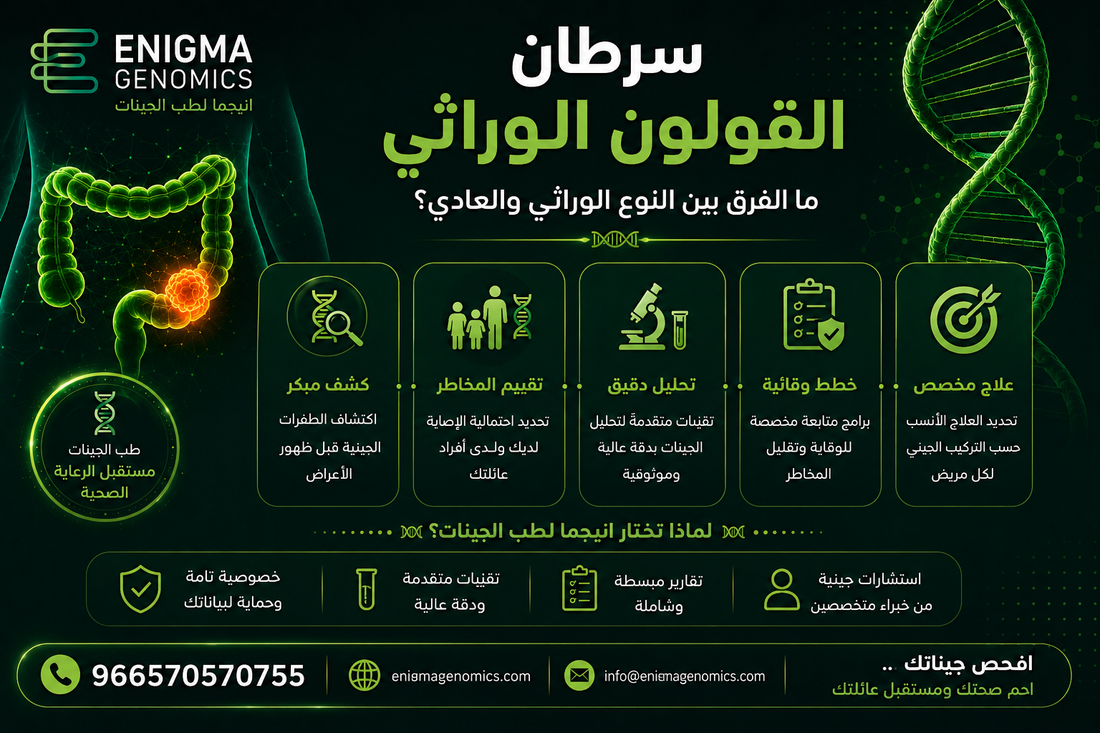 سرطان القولون الوراثي ما الفرق بين النوع الوراثي والعادي؟